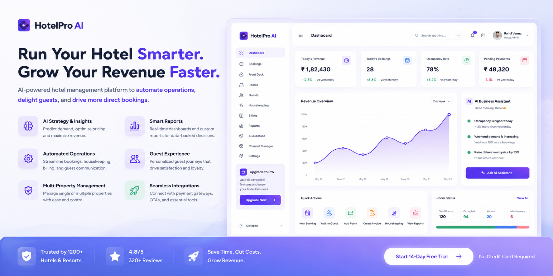 Hotel Management SaaS